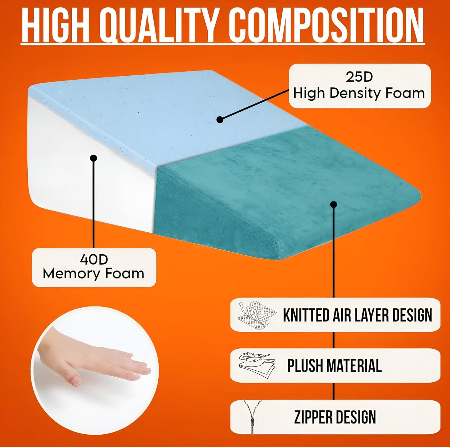 kossto Wedge Cushion | Wedge Pillow Memory Foam for Back Support