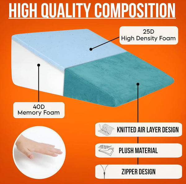 High Quality Composition