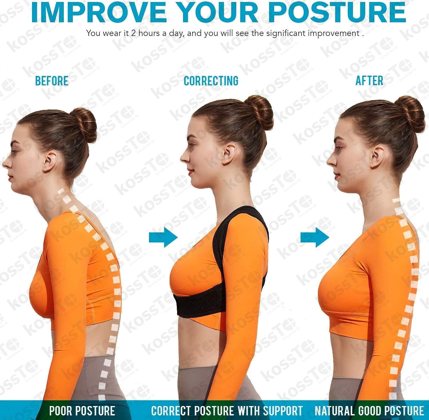 Clavicle Support – Posture Corrector Belt for Men & Women