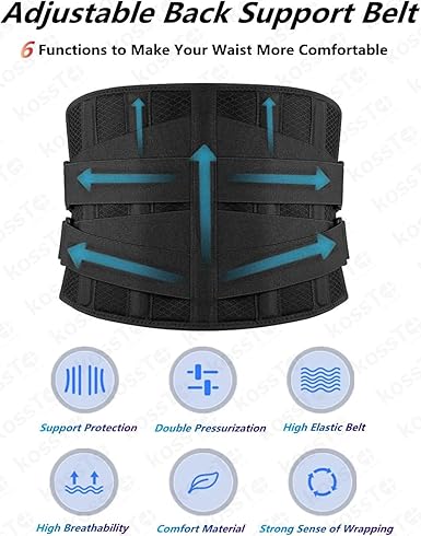 Lumber Sacral Belt for Lower Back Pain Relief